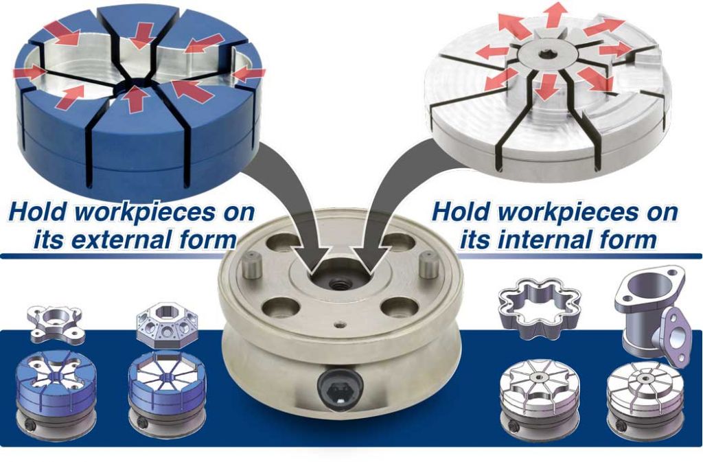 8 Form Holding Clamps OML